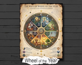 Wheel of the Year: Wicca Infographic, Calendar for Pagan Sabbats & Witchcraft Rituals, (Printable PDF)