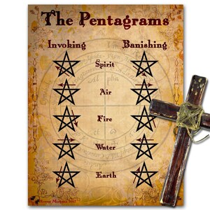PENTAGRAM MAGIC, Witchcraft Invoking and Banishing Pentagrams Cheat Sheet, Wicca Pentacle Pentagram, Call the Quarters, Cast a Wicca Circle - Morgana Magick Spell