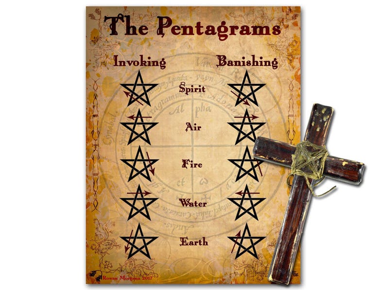 PENTAGRAM MAGIC, Witchcraft Invoking and Banishing Pentagrams Cheat Sheet, Wicca Pentacle Pentagram, Call the Quarters, Cast a Wicca Circle - Morgana Magick Spell