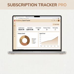 May include: A laptop screen displaying the Blushberry Spend Tracker dashboard with the text Subscription Tracker Pro at the top. The interface shows financial data including monthly and yearly spend, a donut chart for category spend, and a line graph.
