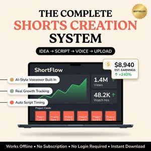 Puede incluir: Una pantalla de producto digital titulada The Complete Shorts Creation System que muestra una interfaz de laptop ShortFlow con análisis, tarjetas de proyecto y una caja de ganancias estimadas de $8,940. El texto incluye Idea, Script, Voice, Upload.