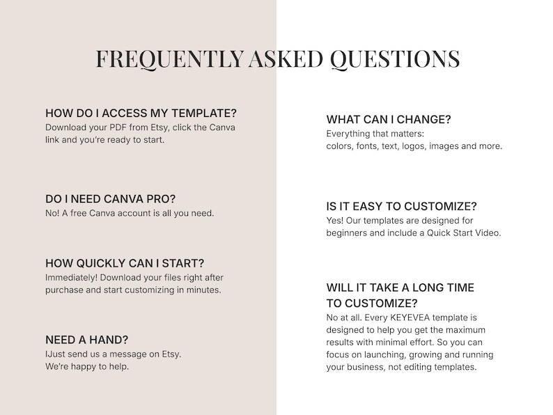 A frequently asked questions page detailing access, Canva Pro requirements, customization ease, and support.