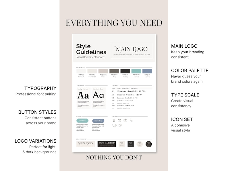 A brand style guide template centered in the frame surrounded by text callouts highlighting typography, color palette, and icon set features.
