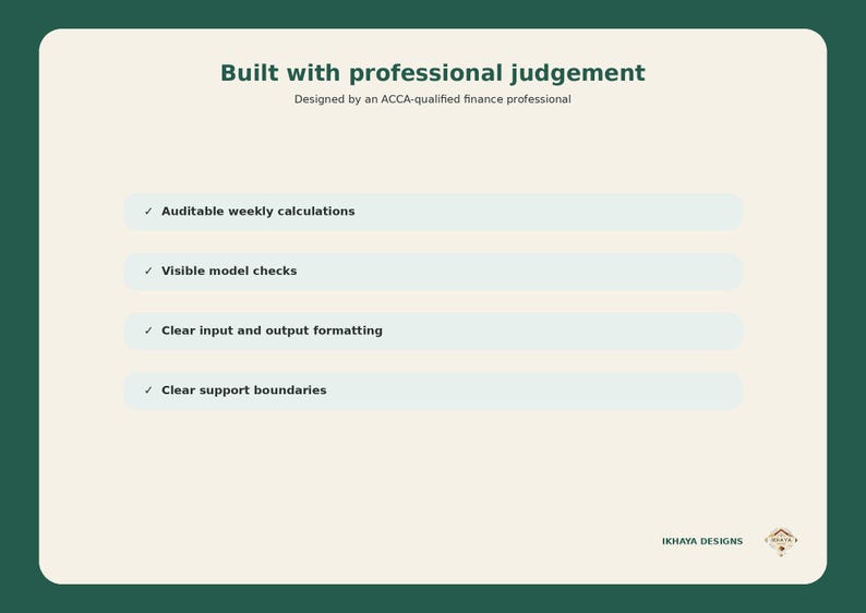 May include: A cream-colored rectangular graphic with dark green borders featuring the text Built with professional judgement, Designed by an ACCA-qualified finance professional, and a list of features including Auditable weekly calculations.