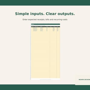May include: A digital spreadsheet template featuring a pale yellow background with dark green headers. The text reads Simple inputs. Clear outputs. Enter expected receipts, bills and recurring costs. The IKHAYA DESIGNS logo is in the bottom right corner.