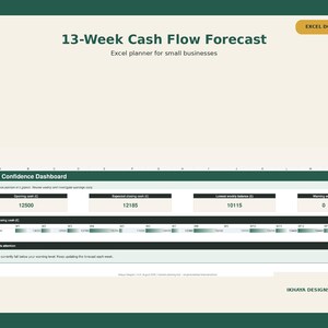 May include: A 13-Week Cash Flow Forecast Excel planner for small businesses featuring a Cash Confidence Dashboard. The spreadsheet displays opening cash, expected closing cash, lowest weekly balance, and warning weeks with numerical data.