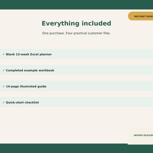 May include: A digital product information graphic with a dark green border and cream background. Text reads: Everything included, One purchase. Four practical customer files. Blank 13-week Excel planner, Completed example workbook, 14-page illustrated guide, Quick-start checklist, and IKHAYA DESIGNS.