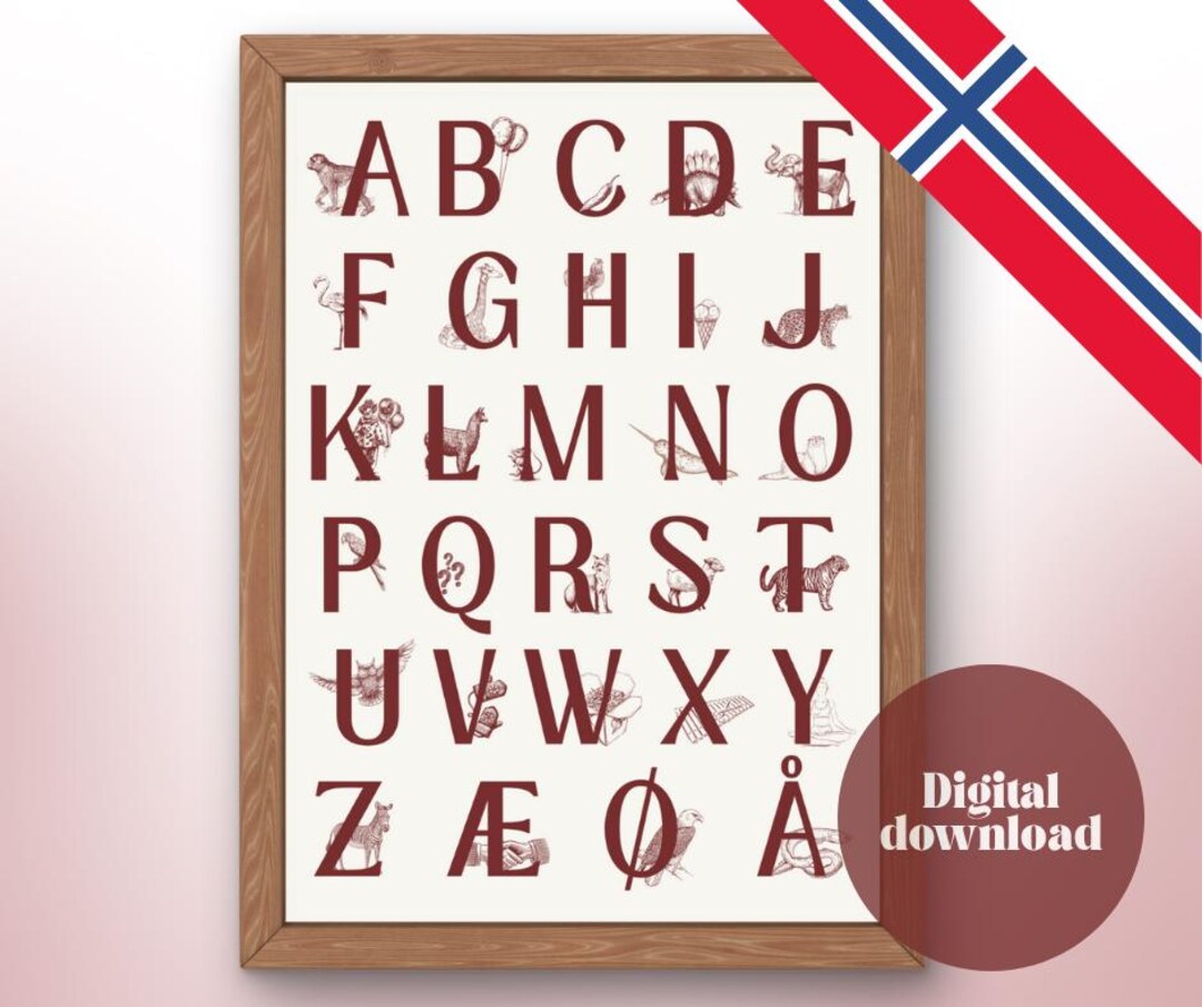 Norsk Alfabetplakat I Fargen Rød - Vintage Design - ABC Plakat for Barn ...