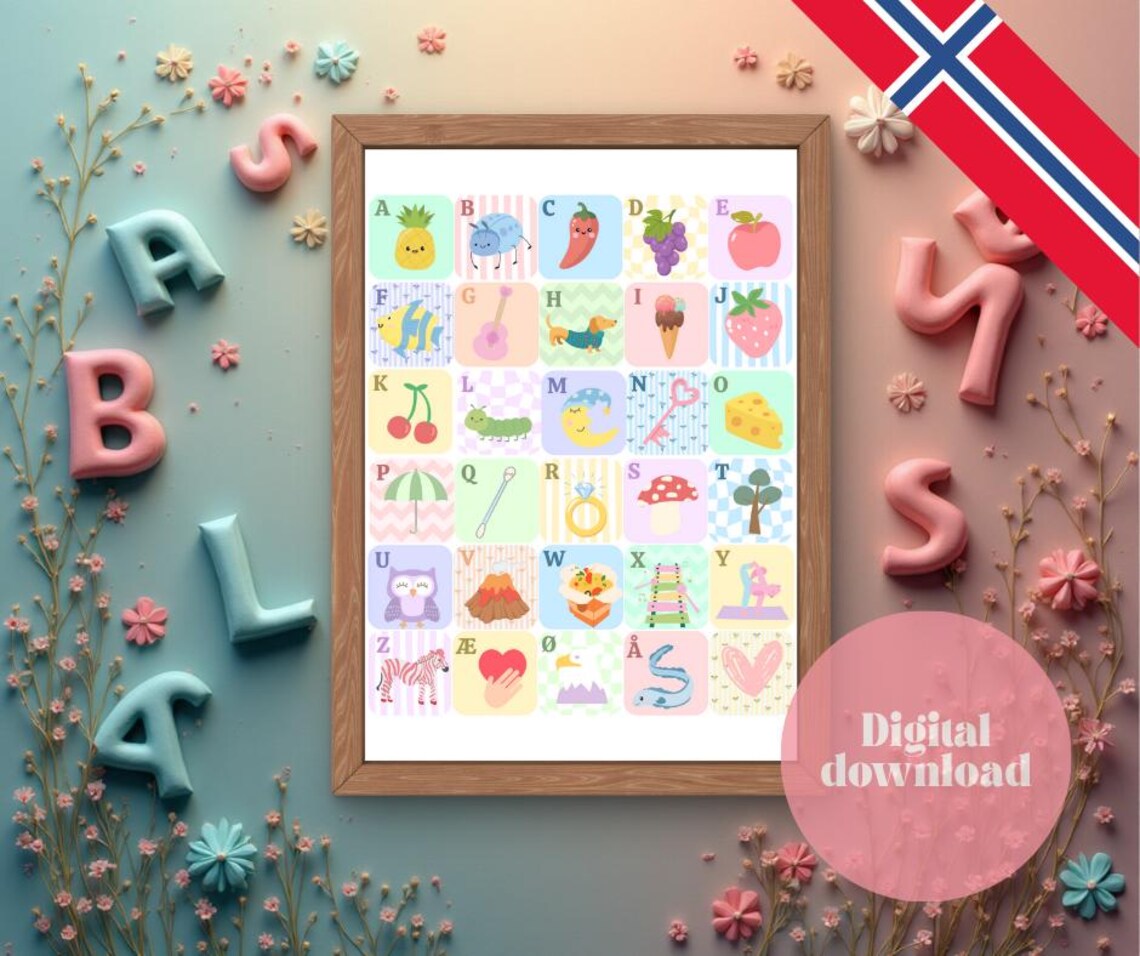 Norsk Alfabetplakat for Barn - ABC - Digital Nedlasting - A–Å Med Søte ...