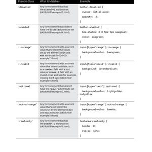 Alle Preise sind Gesamtpreise; kein Ausweis der MwSt., da Kleinunternehmer nach § 19 UStG Bild 7