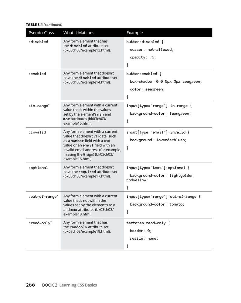 Alle Preise sind Gesamtpreise; kein Ausweis der MwSt., da Kleinunternehmer nach § 19 UStG Bild 7