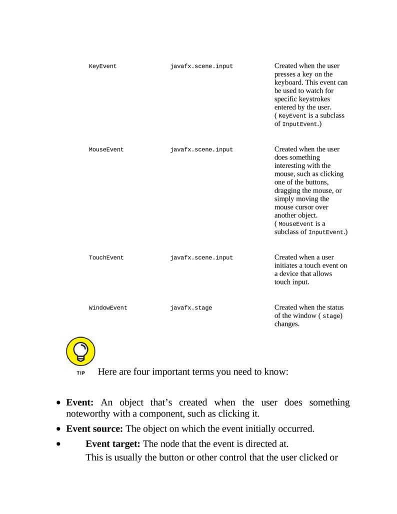 Java All-in-One Programming Guide, 8 Books (Digital Download) image 11