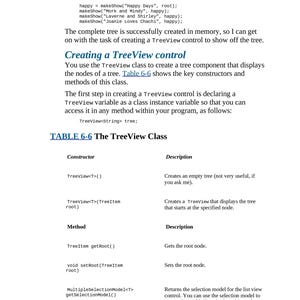 Java All-in-One Programming Guide, 8 Books (Digital Download) image 12