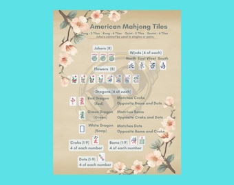 American Mahjong Tiles Reference Chart Printable