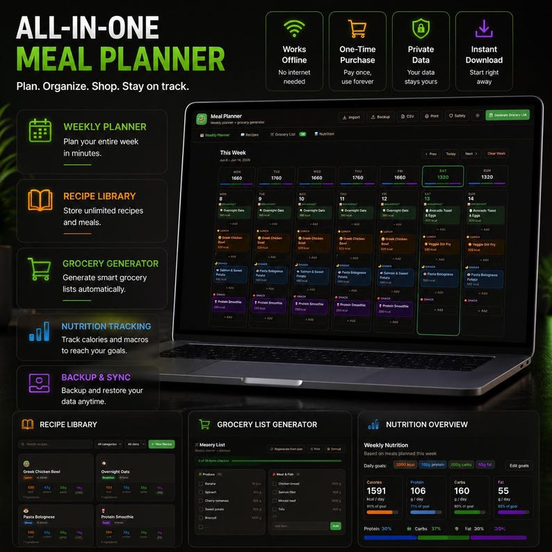 May include: A laptop displaying an all-in-one meal planner interface with a dark theme. The screen shows a weekly calendar, recipe library, grocery list generator, and nutrition tracking dashboard with various charts, icons, and text labels.