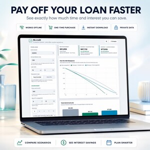 Może przedstawiać: Ekran laptopa z interfejsem kalkulatora spłaty kredytu i napisem PAY OFF YOUR LOAN FASTER. Panel zawiera pola do wprowadzania kwoty kredytu, stopy procentowej i opcji nadpłaty, a także wykres liniowy oraz wykresy słupkowe z danymi.