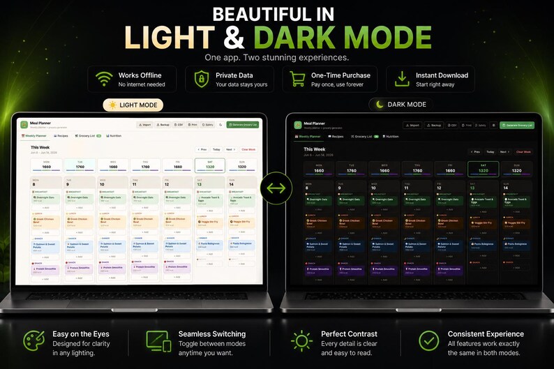 May include: A digital meal planner app interface displayed on two laptops, showing light mode on the left and dark mode on the right. The screen features a weekly calendar grid with color-coded meal entries, navigation tabs, and text labels including Beautiful in Light & Dark Mode, Works Offline, Private Data, One-Time Purchase, and Instant Download.
