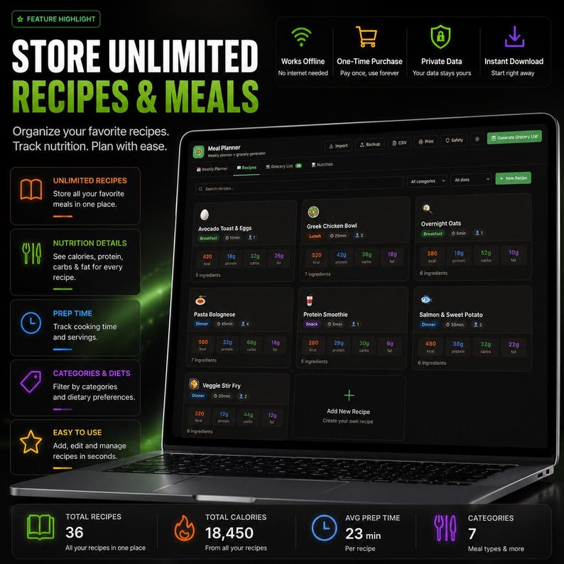 May include: A laptop displaying a digital meal planner interface with a dark mode theme. The screen shows recipe cards for dishes like Avocado Toast, Greek Chicken Bowl, and Pasta Bolognese, including nutrition details, prep time, and ingredient counts.
