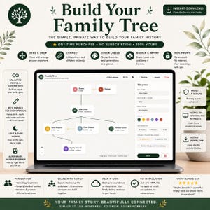 Offline Family Tree Builder App | Build & Edit Ancestry Chart | HTML Genealogy Tool | No Subscription | Family History Organizer
