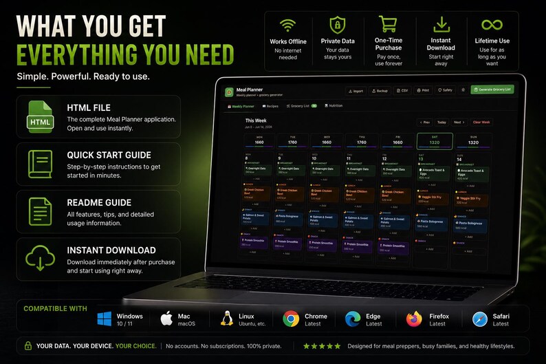 May include: A digital meal planner application displayed on a laptop screen, featuring a weekly calendar interface with color-coded meal entries. The graphic includes text detailing file formats, compatibility with major operating systems, and usage benefits.