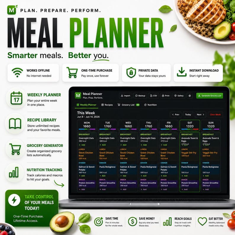 May include: A digital meal planner interface displayed on a laptop screen, featuring a weekly schedule with daily calorie counts, meal categories, and recipe entries. The layout includes icons for a recipe library, grocery generator, and nutrition tracking.
