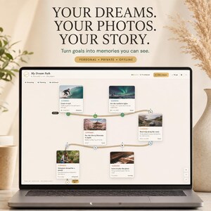 Może przedstawiać: Ekran laptopa z aplikacją My Dream Path do tworzenia listy marzeń. Interfejs zawiera oś czasu z kartami przedstawiającymi cele, takie jak surfing i podróże. Tekst: YOUR DREAMS. YOUR PHOTOS. YOUR STORY. PERSONAL • PRIVATE • OFFLINE.
