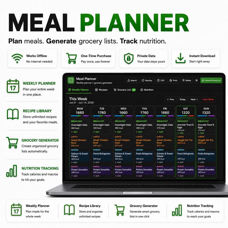 May include: A digital meal planner software interface displayed on a laptop screen. The dashboard features a weekly calendar view with daily calorie counts, meal entries for breakfast, lunch, dinner, and snacks, plus grocery list and recipe tools.