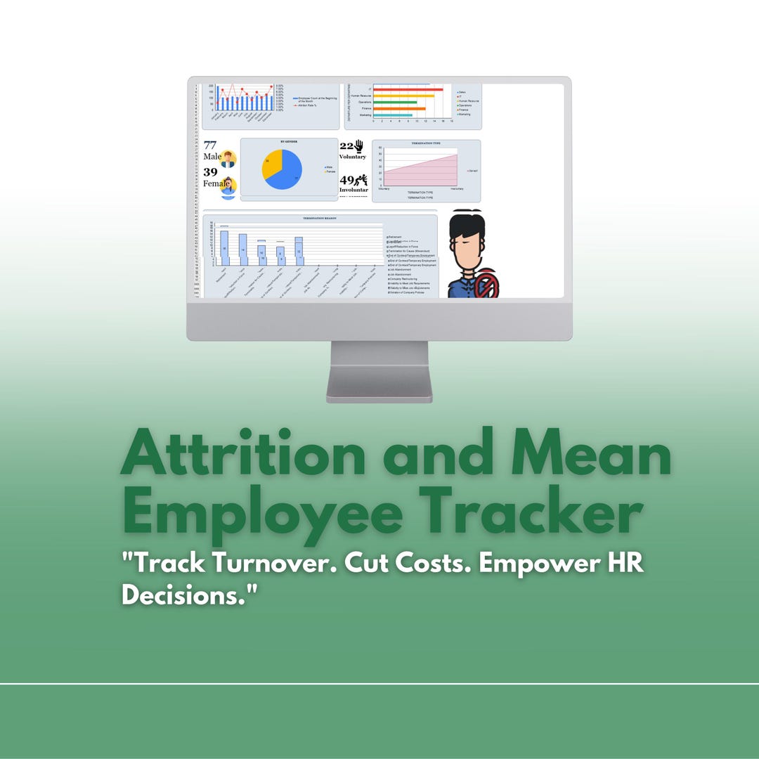 Turnover Tracker Workforce Report Template Attrition Analysis Excel Dashboard HR ...