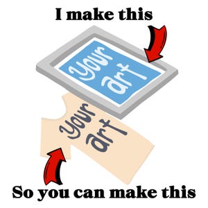 Pre-Exposed Ready to Print Custom 20x24 Screen