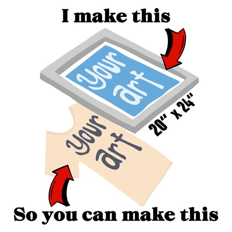 K&ouml;nnte beinhalten: Eine Illustration, die den Siebdruckprozess zeigt. Ein Sieb mit den Worten "Your art" befindet sich &uuml;ber einem T-Shirt mit demselben Text. Die Texte "I make this" und "So you can make this" sind ebenfalls vorhanden. Die Siebgr&ouml;&szlig;e betr&auml;gt 50,8 cm x 61 cm.