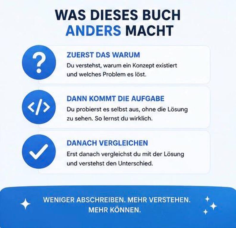 Op de afbeelding: Een infographic met de titel WAS DIESES BUCH ANDERS MACHT met drie blauwe ronde iconen met een vraagteken, code-haakjes en een vinkje. Elk icoon correspondeert met Duitse tekst die een leerproces uitlegt, eindigend met de tekst WENIGER ABSCHREIBEN. MEHR VERSTEHEN. MEHR K&Ouml;NNEN.
