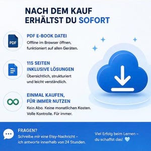 Op de afbeelding: Een digitale download-infographic met een blauw wolkenpictogram en een pijl naar beneden. De tekst bevat: NACH DEM KAUF ERH&Auml;LTST DU SOFORT, PDF E-BOOK DATEI, 115 SEITEN INKLUSIVE L&Ouml;SUNGEN, EINMAL KAUFEN, F&Uuml;R IMMER NUTZEN, FRAGEN? en aanvullende Duitse tekst.