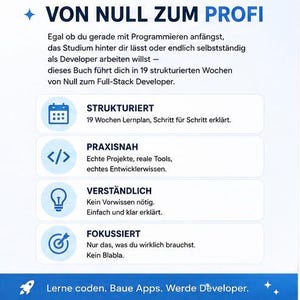 Op de afbeelding: Een witte informatieve afbeelding met de titel VON NULL ZUM PROFI in blauwe tekst en iconen. Het schetst een 19-weeks programmeercurriculum met secties voor gestructureerd leren, praktische projecten, duidelijke uitleg en gerichte inhoud.