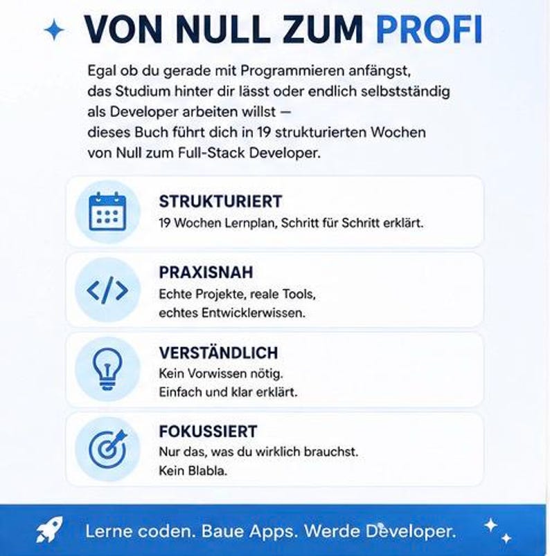 Op de afbeelding: Een witte informatieve afbeelding met de titel VON NULL ZUM PROFI in blauwe tekst en iconen. Het schetst een 19-weeks programmeercurriculum met secties voor gestructureerd leren, praktische projecten, duidelijke uitleg en gerichte inhoud.