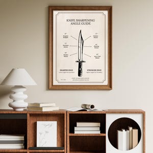 May include: A framed wall print titled Knife Sharpening Angle Guide, featuring a central black and white illustration of a knife. The text details specific sharpening angles for various blades, ranging from 10 degrees to 40 degrees, with labels for sharper and stronger edges.