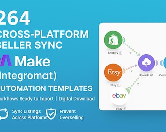 114 Cross-Platform Seller Sync n8n Automation Templates | Workflows Ready to Import | Digital Download