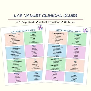 May include: Two printed pages titled "LAB VALUES CLINICAL CLUES" with medical information. The pages have a white background with colored boxes listing lab values and their clinical implications. The top text reads "1-Page Guide Instant Download US Letter".