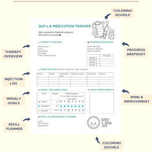 GLP-1 Weight Loss Tracker Printable | Ozempic Wegovy Mounjaro Zepbound ...