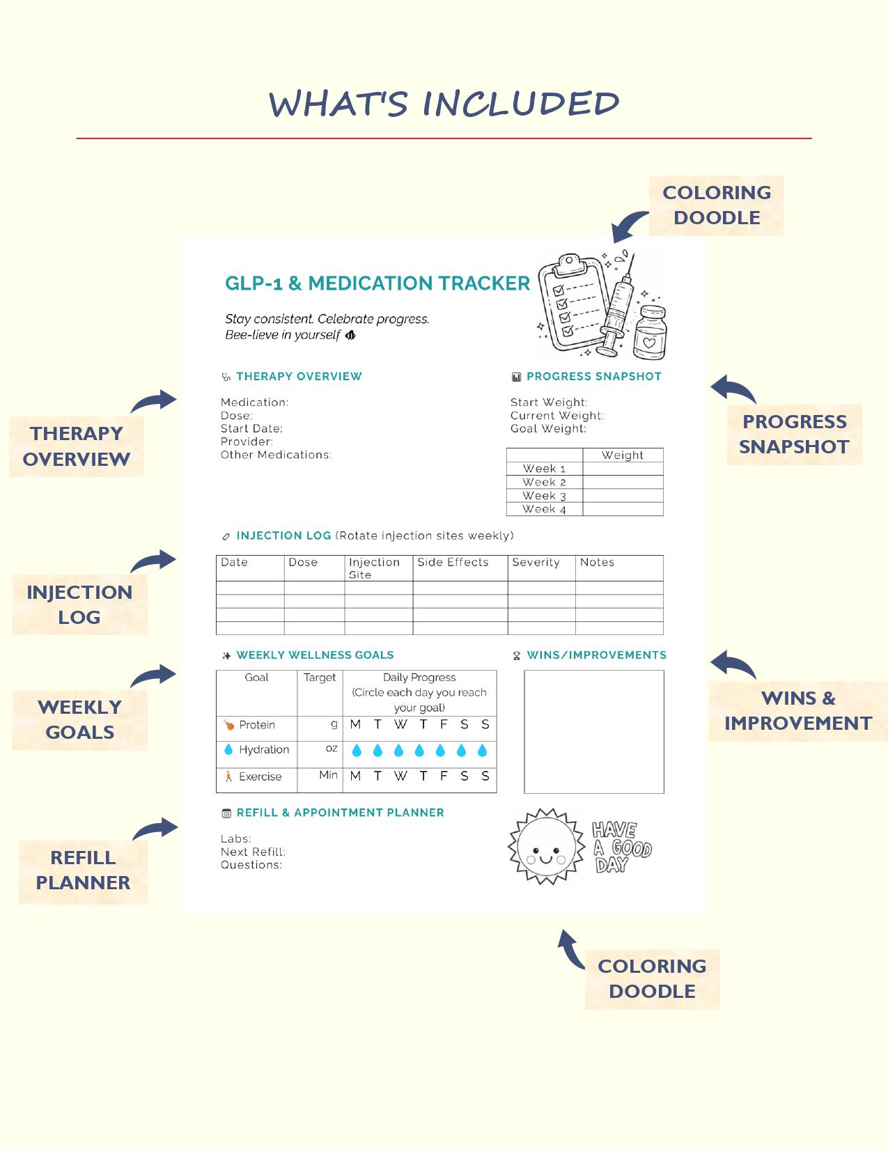 GLP-1 Weight Loss Tracker Printable | Ozempic Wegovy Mounjaro Zepbound ...