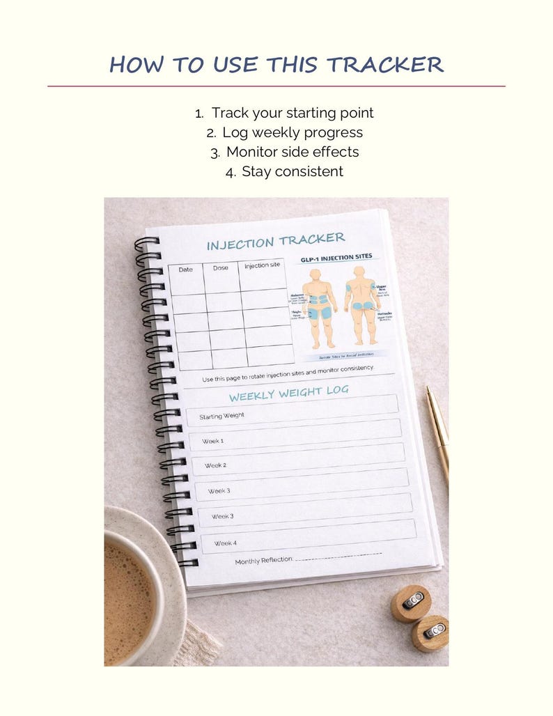 GLP-1 Wellness Journal Printable | Injection Tracker | Weight Loss ...