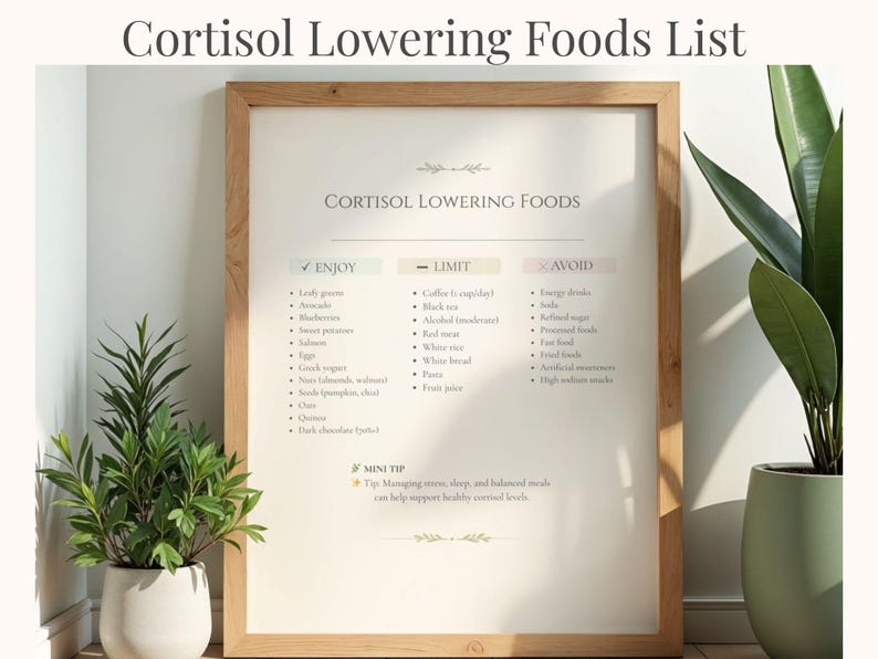 Cortisol Lowering Foods List Printable | What to Eat & Avoid for Stress ...