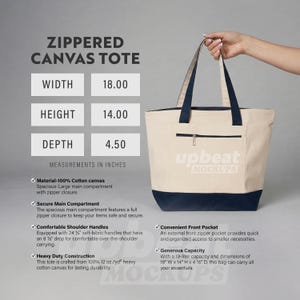 Puede incluir: Un bolso tote de lona beige con detalles en azul marino, con un compartimento principal con cremallera y un bolsillo frontal. El bolso mide 45,7 cm de ancho x 35,6 cm de alto x 11,4 cm de profundidad y tiene asas cómodas. El texto dice "ZIPPERED CANVAS TOTE".