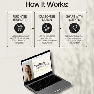 social media manager starter kit content manager portfolio canva template social media manager canvas portfolio starter kit bundle social media content creator tool kit template bundles freelance