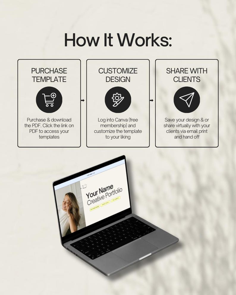 social media manager starter kit content manager portfolio canva template social media manager canvas portfolio starter kit bundle social media content creator tool kit template bundles freelance