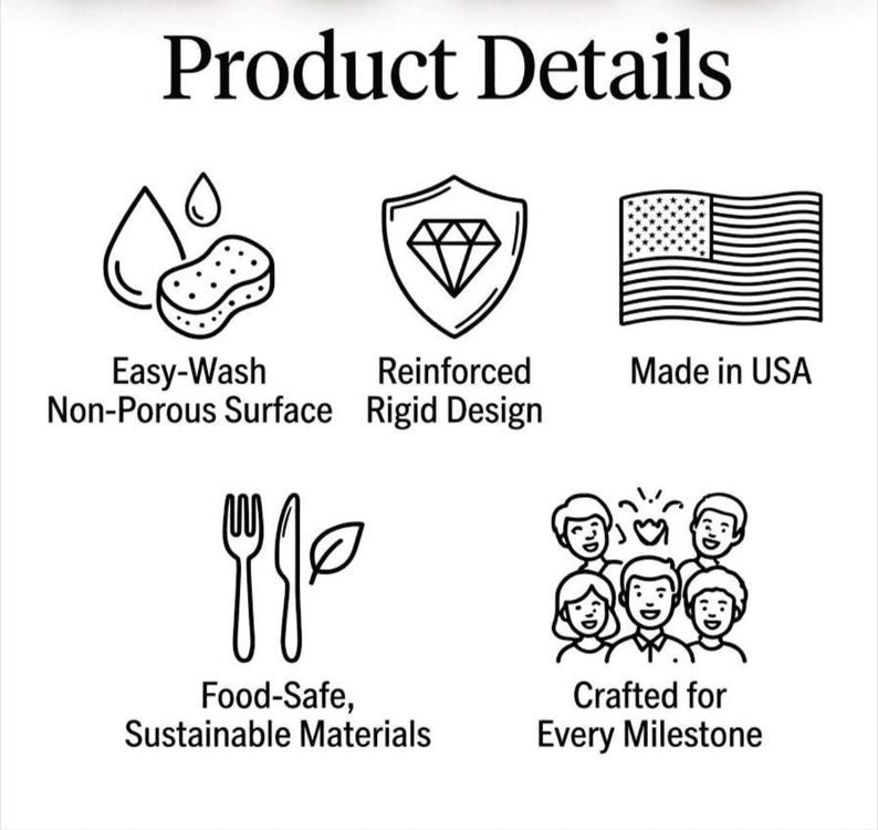 May include: Black and white graphic with the text "Product Details" and icons representing product features. Icons include a sponge, diamond, American flag, fork and knife, and a group of people. Text includes "Easy-Wash", "Reinforced Rigid Design", "Made in USA", "Food-Safe, Sustainable Materials", and "Crafted for Every Milestone".