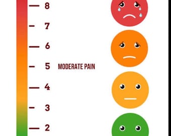 Pain Tracker stampabile: gestione del dolore cronico (download digitale)