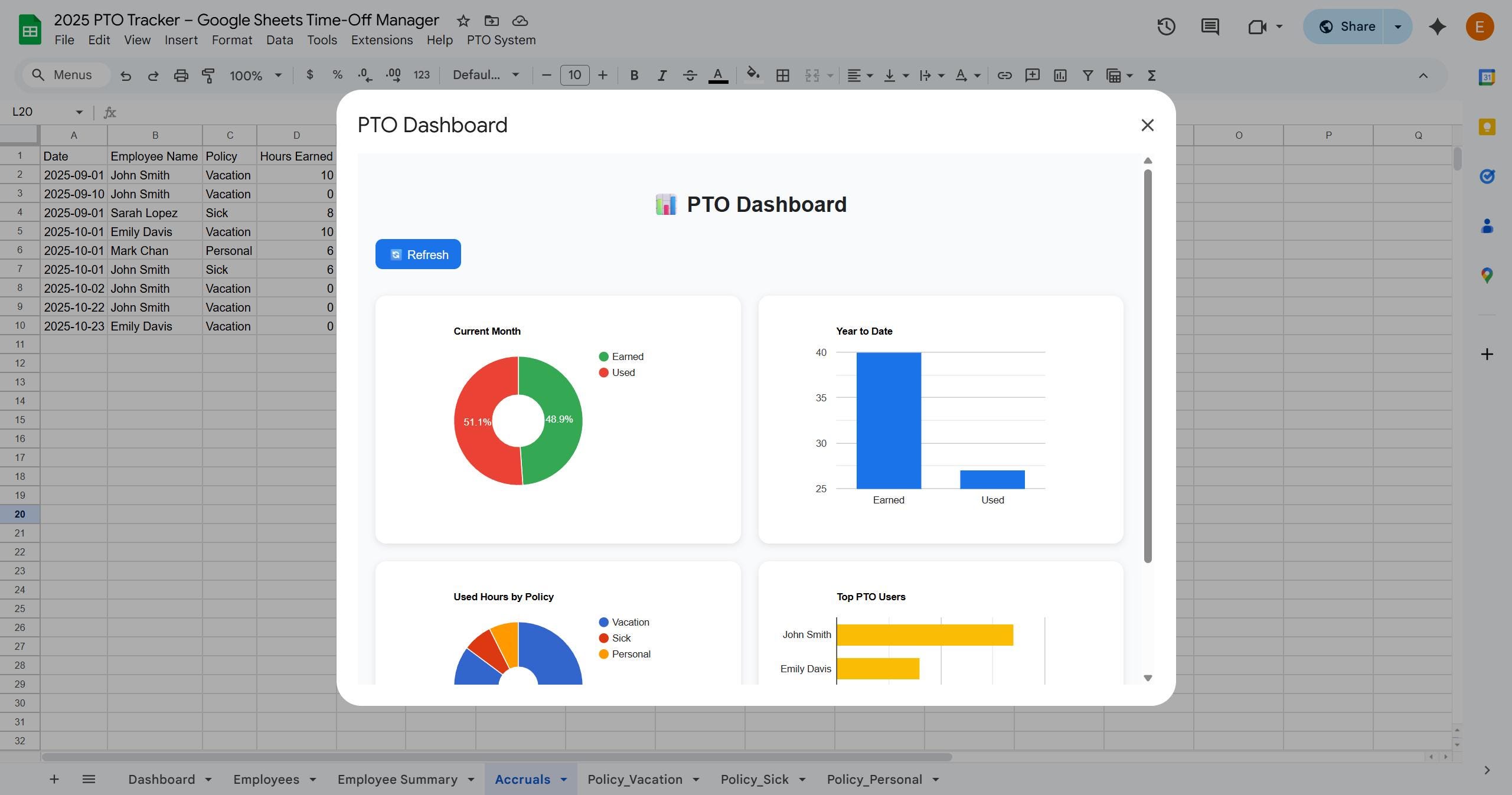 Google Sheets PTO Tracker Template | Vacation & Time-off Management ...