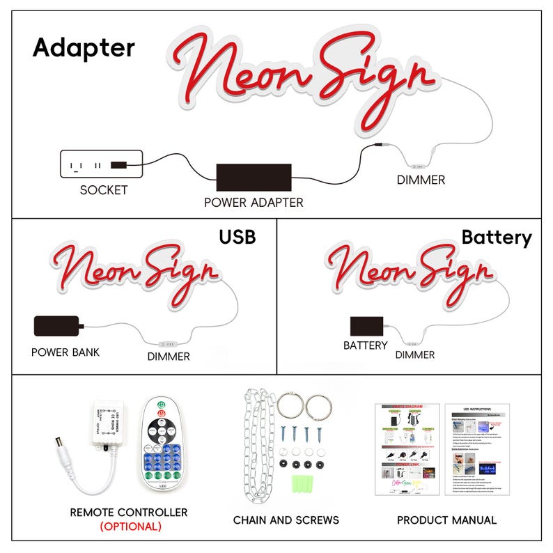 Pu&ograve; includere: Diagramma di un'insegna al neon con la scritta "Neon Sign" in rosso. Il diagramma mostra diverse opzioni di alimentazione: adattatore, USB e batteria. Accessori: telecomando, catena, viti e manuale del prodotto.