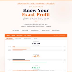 May include: A digital Etsy seller toolkit with the text "Know Your Exact Profit." The image shows a calculator interface with fields for sale price, fees, and profit. The interface displays a sale price of £25.00 and a net profit of £17.17.