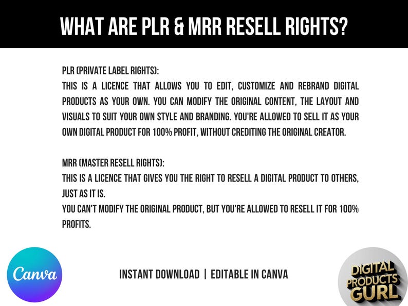 May include: A black and white graphic with the text "WHAT ARE PLR & MRR RESELL RIGHTS?" and definitions for PLR and MRR. Includes the Canva logo and the text "INSTANT DOWNLOAD | EDITABLE IN CANVA".